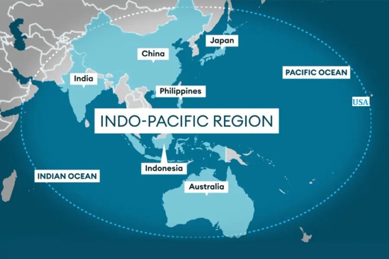 Tracing China’s Strategic Approach in the Indo-Pacific Region
